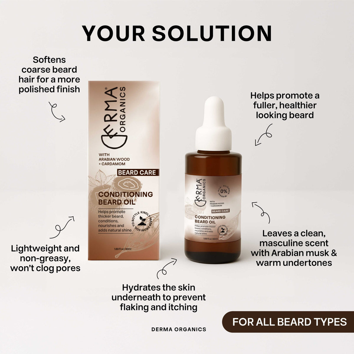 Conditioning Beard Oil