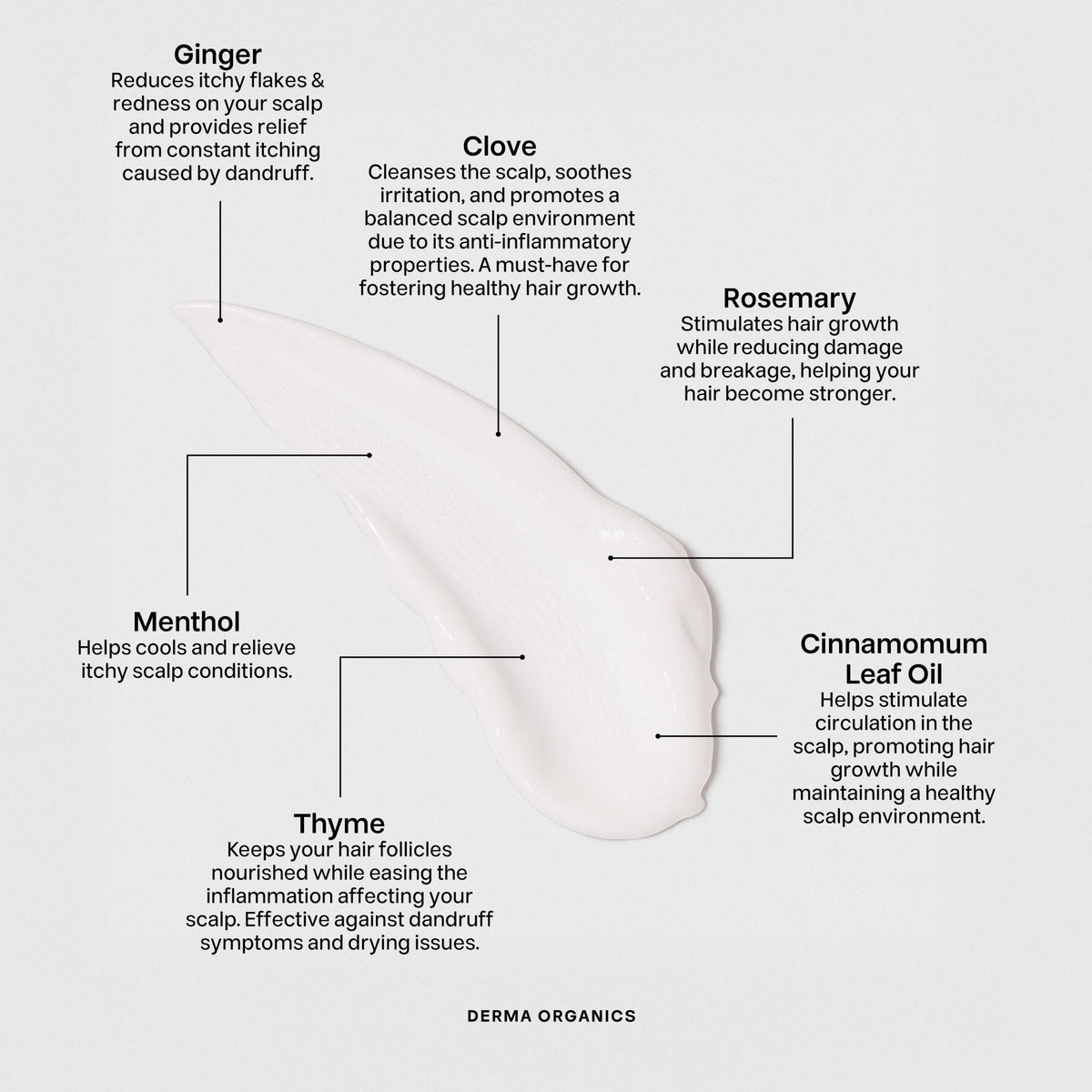 Scalp Stimulating Treatment